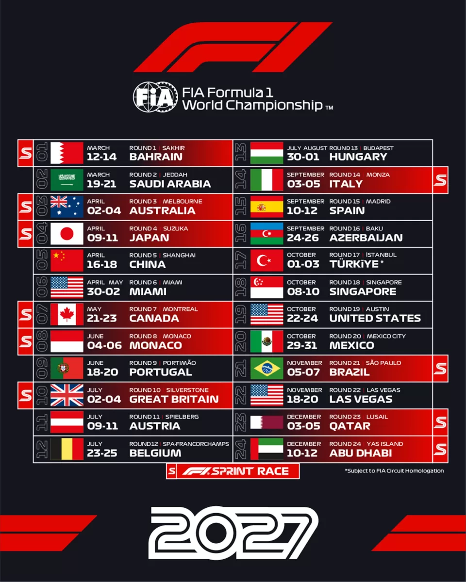 Calendario 2027 de la F1: nuevas carreras sprint y salida de varios circuitos históricos
