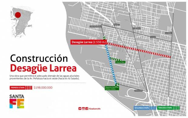 Lifschitz recorrerá el desagüe Larrea de la ciudad de Santa Fe y encabezará licitaciones para obras de bacheo