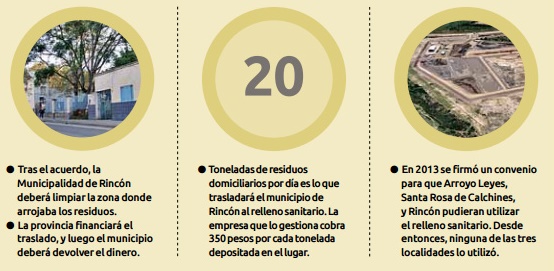 Rincón trasladará sus residuos al relleno sanitario de Santa Fe