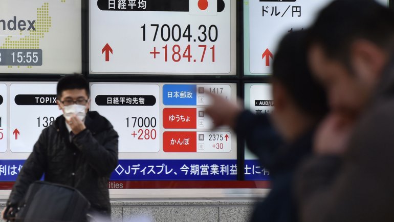 La bolsa de Tokio cerró en fuerte alza de 7,16%, empujada por Wall Street