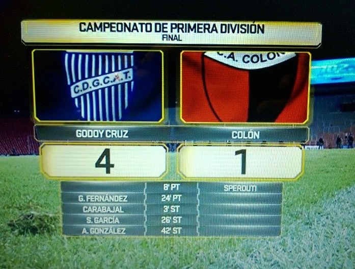 Colón perdió 4 a 1 con Godoy Cruz en Mendoza