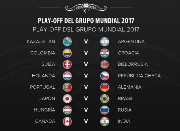COPA DAVIS 2017: KAZAJISTÁN DE VISITANTE, EL RIVAL DE LA ARGENTINA EN EL REPECHAJE PARA MANTENERSE EN EL GRUPO MUNDIAL