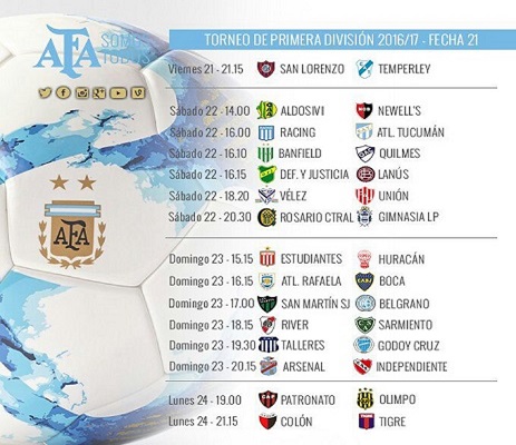 FÚTBOL DE PRIMERA: DÍAS, HORARIOS Y ÁRBITROS PARA LA FECHA 21