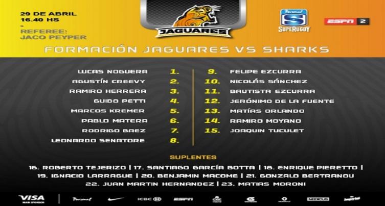 LOS JAGUARES RECIBEN A LOS SHARKS CON TRES CAMBIOS