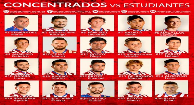 LA LISTA DE CONCENTRADOS ANTE ESTUDIANTES DE LP.