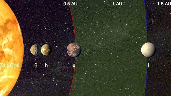 Descubrieron los dos planetas más parecidos a la Tierra