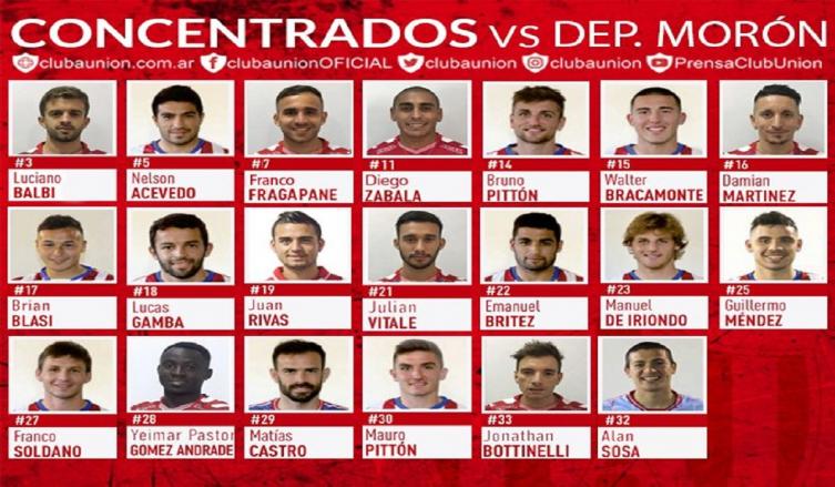 LOS CONVOCADOS DE MADELÓN PARA LA COPA ARGENTINA