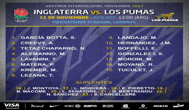 LOS PUMAS TIENEN EQUIPO PARA EL SÁBADO
