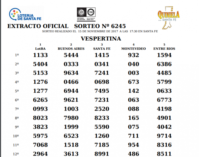 En la vespertina salió el 444