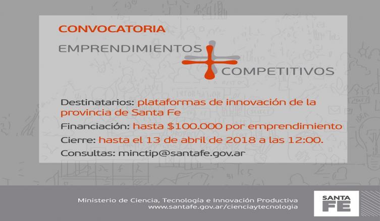 Plataformas para la innovación