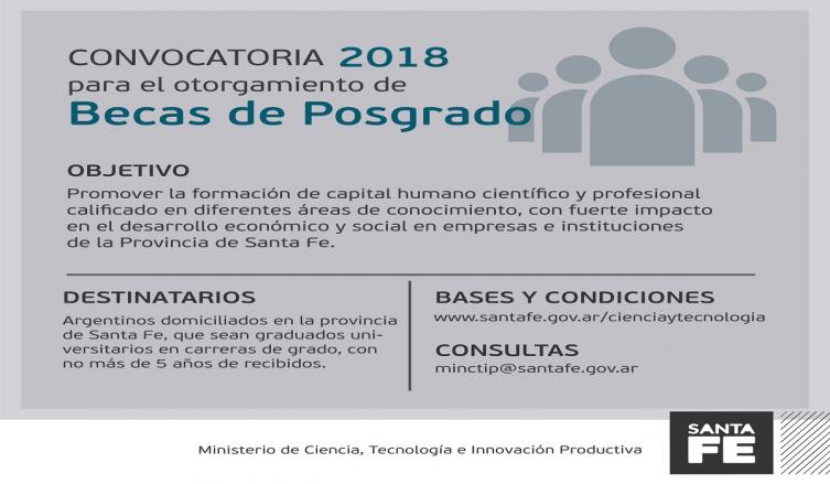 Ciencia, Tecnología e Innovación: Financiamiento I+D+i / Convocatorias provinciales