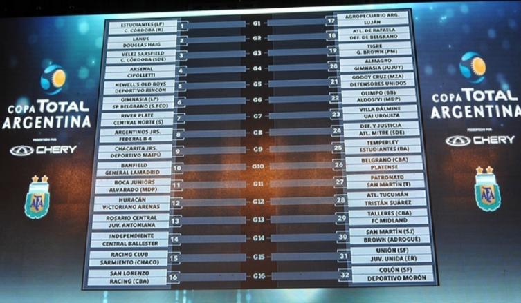 Se sorteó la Fase Final de la Copa Total Argentina 2018