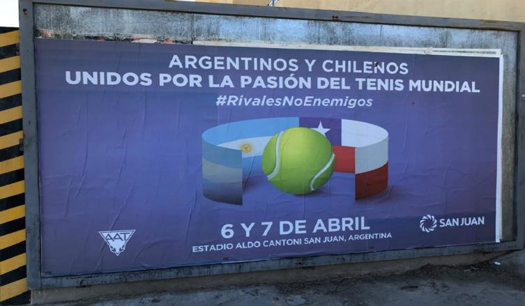 Copa Davis: