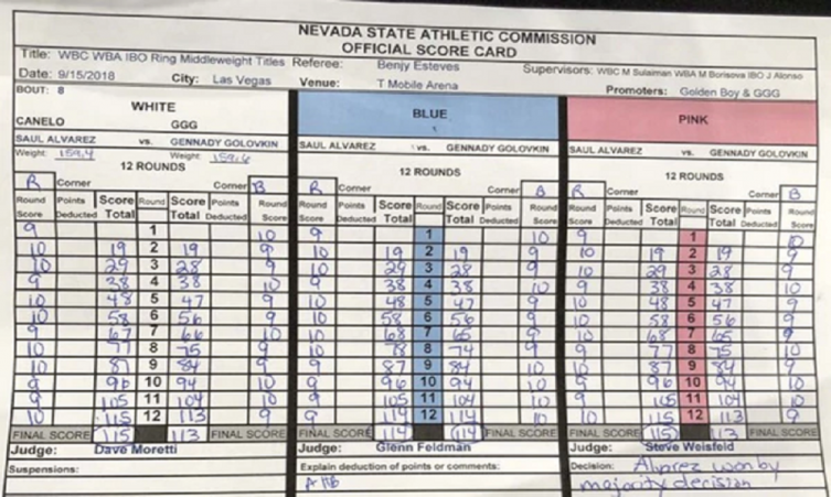 ¿Robo? Golovkin vs. Canelo: las tarjetas de los especialistas sobre el resultado de la pelea