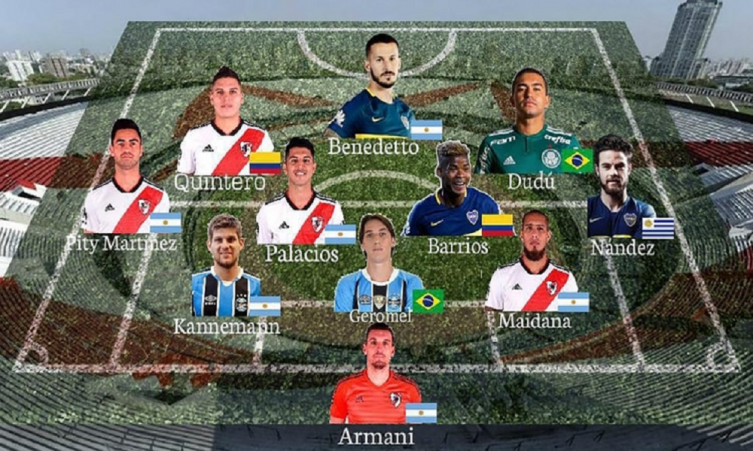 Con cinco jugadores de River y tres de Boca, así quedó el equipo ideal de América