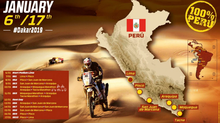 Dakar: El piloto Gerard Farrés explicó las palabras más significativas para entender la carrera más exigente del mundo