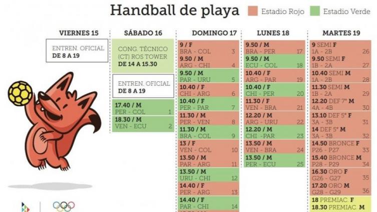Los seleccionados de beach handball ya conocen a sus rivales