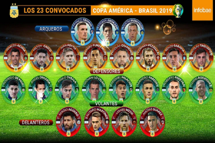 Los 23 convocados por Scaloni para la Copa América