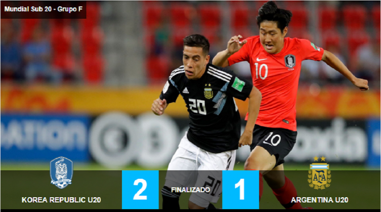 Mundial Sub 20: Argentina cayó ante Corea del Sur pero se clasificó como líder de su grupo
