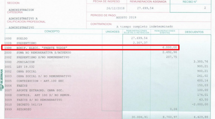 Le dio un bono a sus empleados para festejar que ganó Alberto: 
