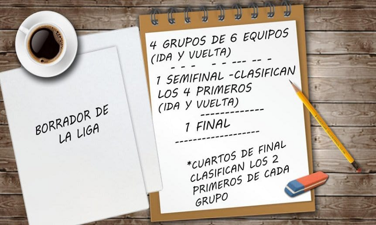 El primer borrador para el regreso del fútbol en Argentina