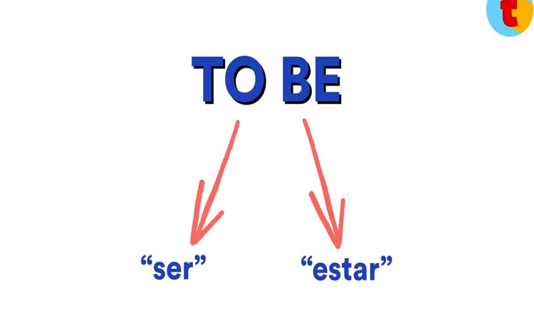 Inglés: cómo se usa el verbo “to be”