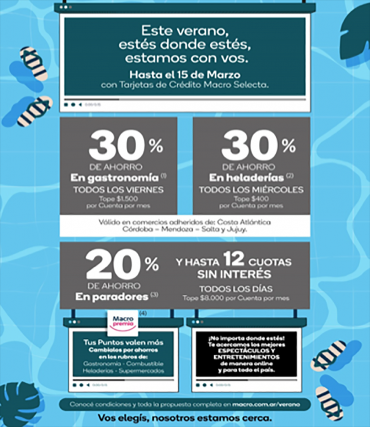 Banco Macro tiene los mejores beneficios y descuento para el verano 2021