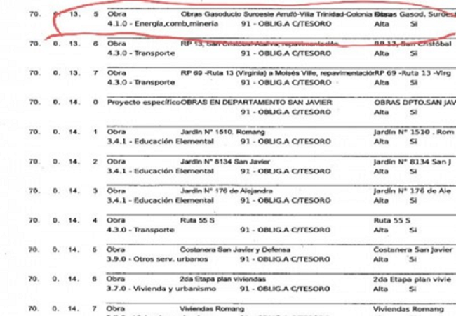 Senador Prov. Felipe Michlig. Dpto. San Cristóbal