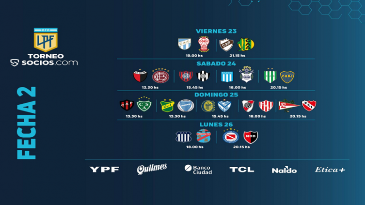 LPF: Cronograma de la 2da fecha