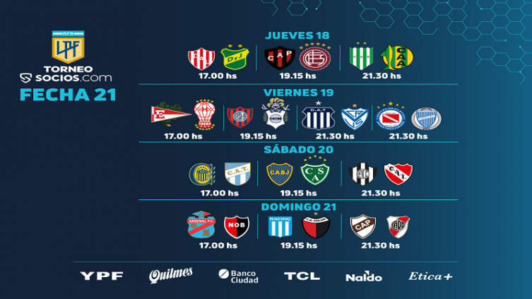 LPF: Cronograma de la 21° fecha