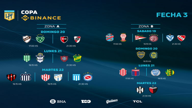 LPF: arranca la 3ra fecha