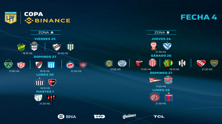 LPF: calendario de partidos para la 4ª jornada