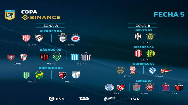 LPF: Cronograma y resultados de la 5ª fecha