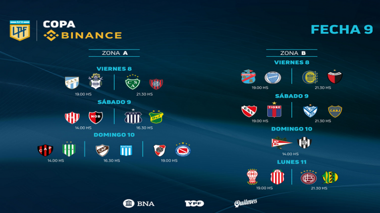LPF: cronograma para la 9ª fecha 
