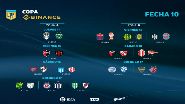 LPF: cronograma para la 10ª Fecha