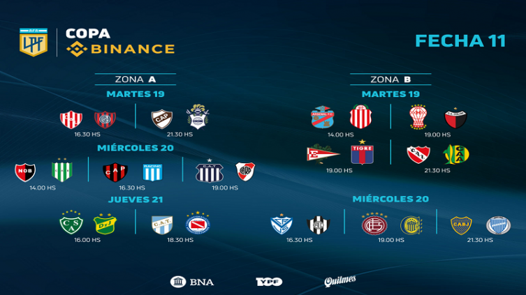 LPF: cronograma para la 11ª Fecha