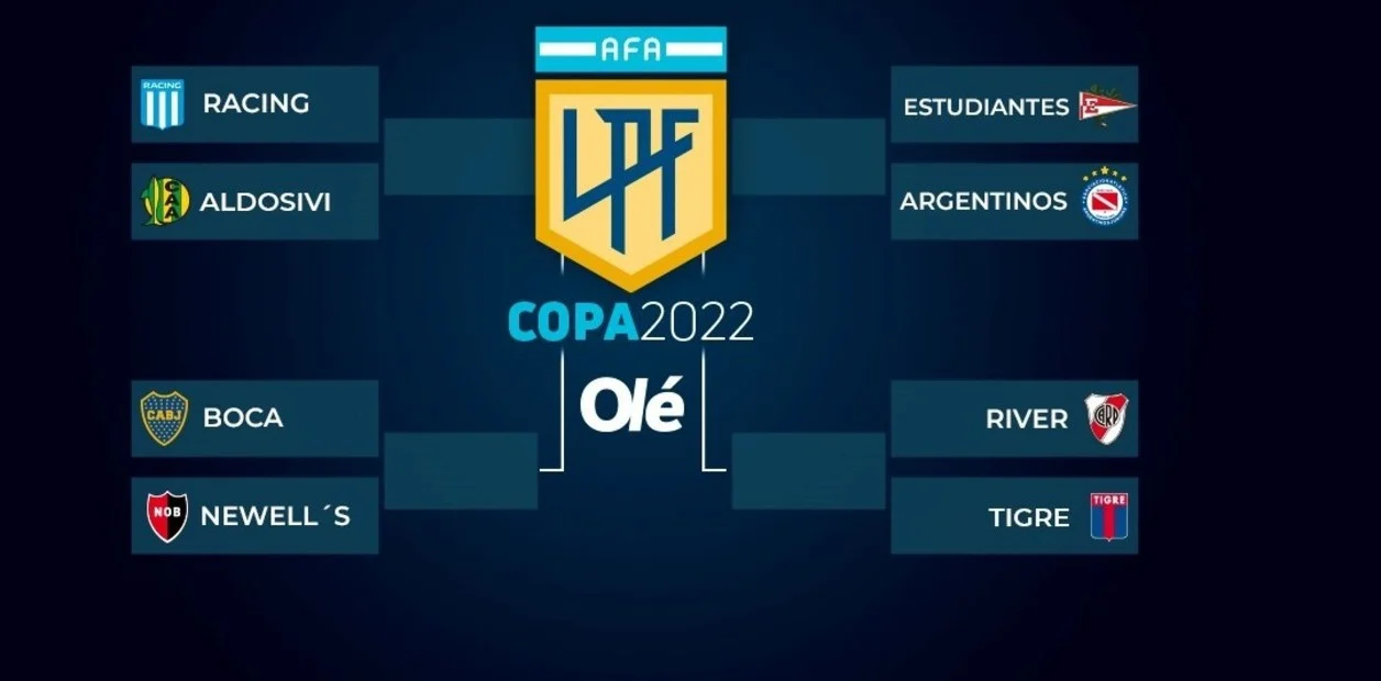 Copa de la Liga: así quedan los cuartos de final
