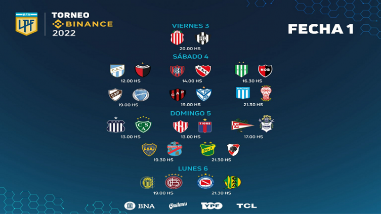 ¡Vuelve la acción! Regresa el fútbol profesional en Argentina