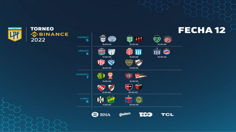 LPF: cronograma para la 12ª Fecha