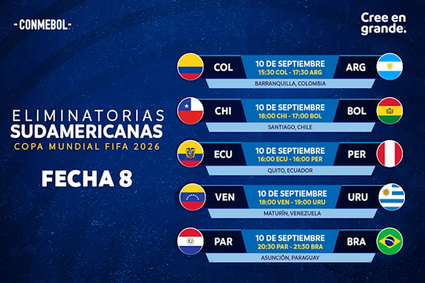 La octava fecha de las eliminatorias al Mundial 2026