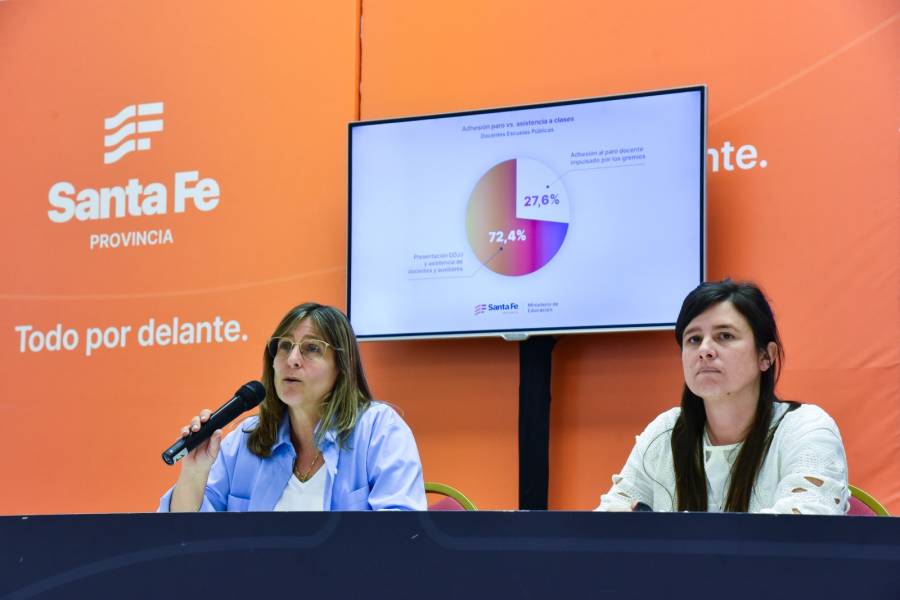 Más del 80 % de las escuelas dictaron clases el día del paro