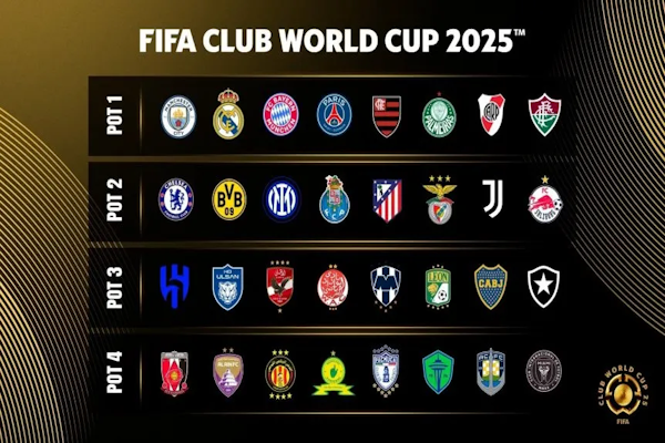 Mundial de Clubes: FIFA confirmó los bombos