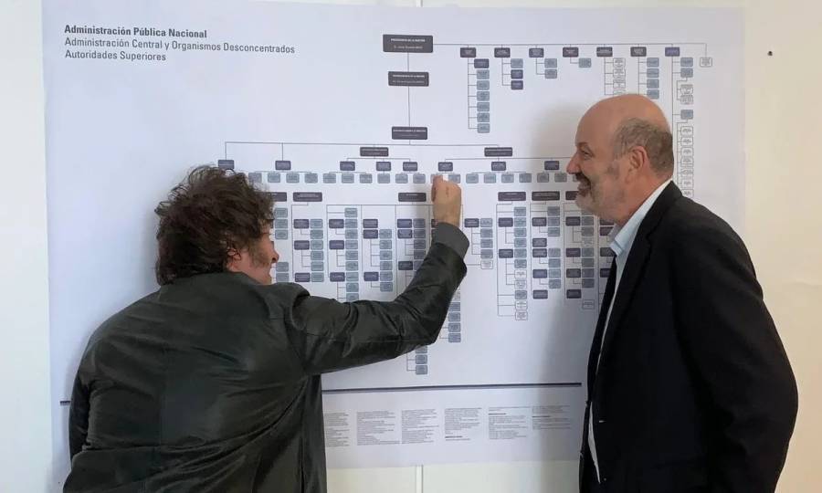 El Gobierno reestructura ARCA para achicar el gasto y reduce un 80% el sueldo de los cargos jerárquicos