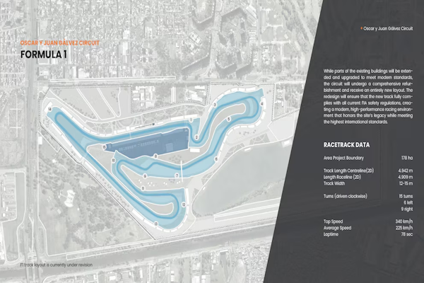 Autódromo de Buenos Aires: circuito definitivo para intentar recuperar la F1