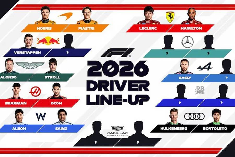 Colapinto, Hamilton y Checo Pérez: así está el mapa de pilotos de la Fórmula 1 para 2026