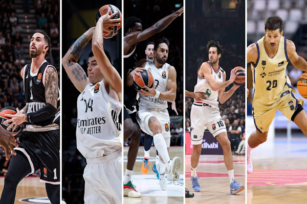Euroliga de Básquetbol: con participación de argentinos