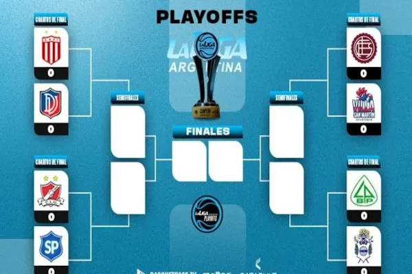 Liga Argentina de básquet: así se jugarán los cuartos de final